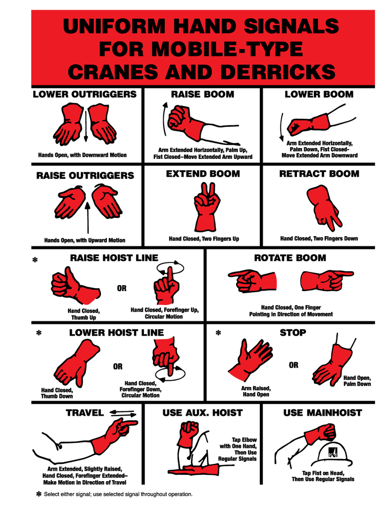 Hand Signals Cranes-8_50 x 11_50
